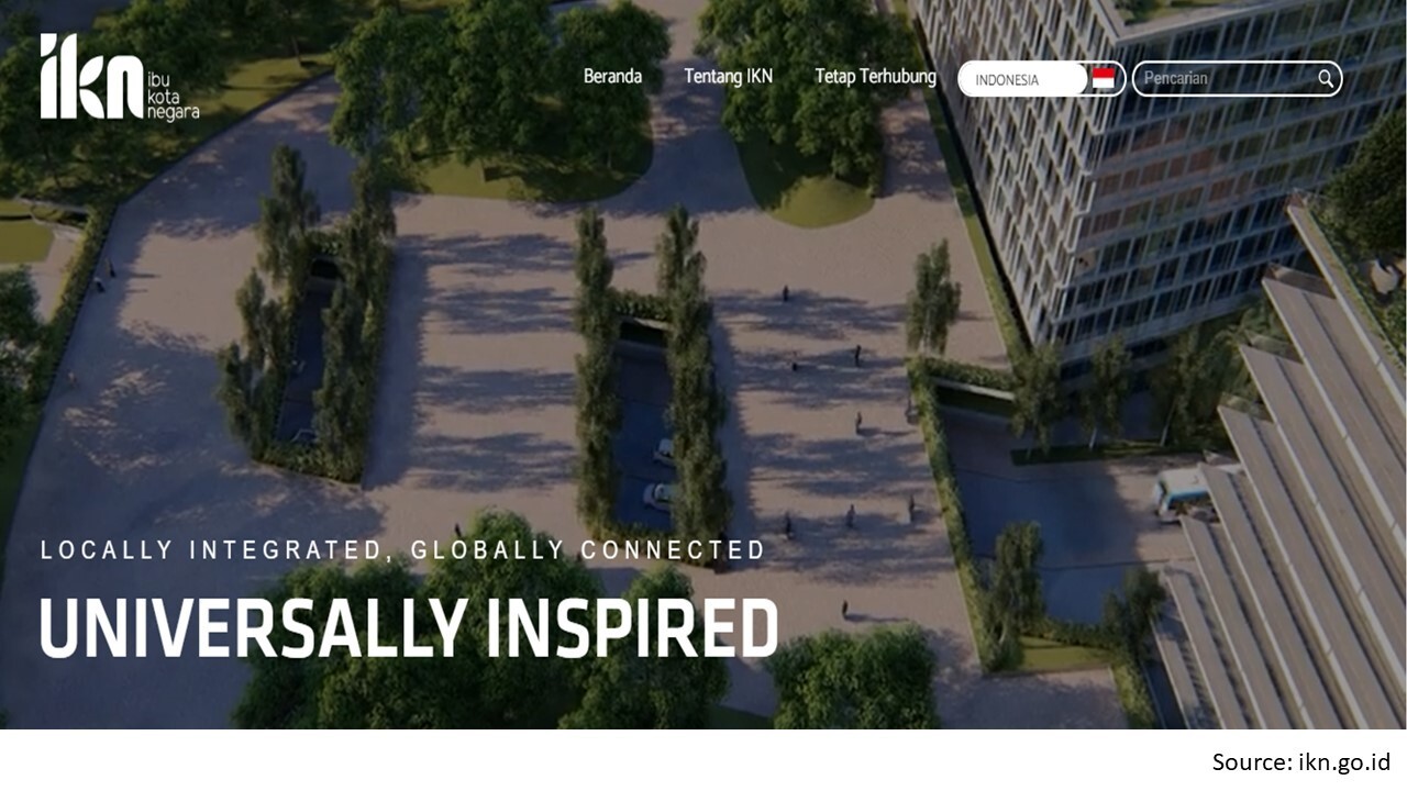 Tax Holiday as Government Efforts to Attract IKN Investors