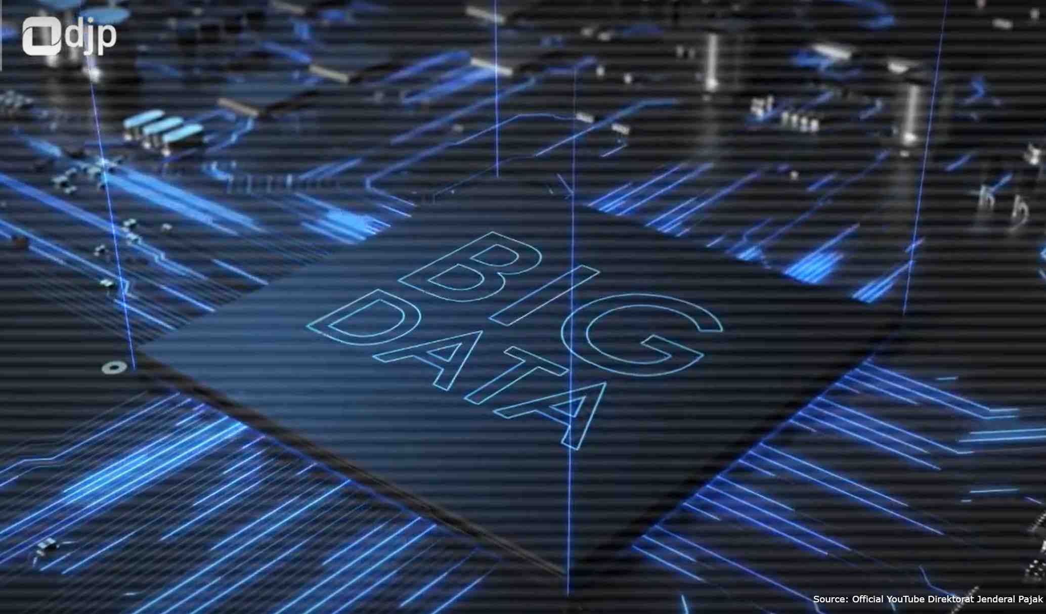 Transformasi Digital DJP: Coretax dan Pemanfaatan Big Data untuk Pelayanan Pajak yang Lebih Baik